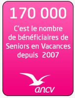 Le chiffre clé
